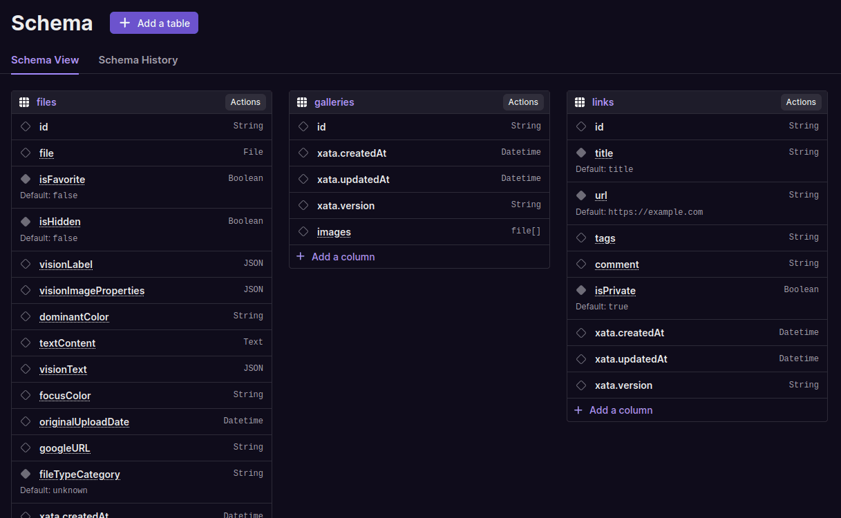 Schema page redesign